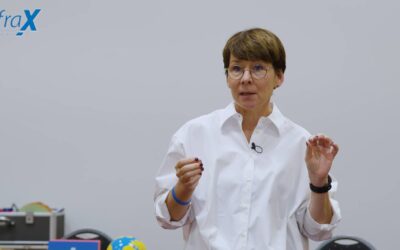 Montessori-Pädagogik in der Praxis: Entwicklung, Material und Inklusion
